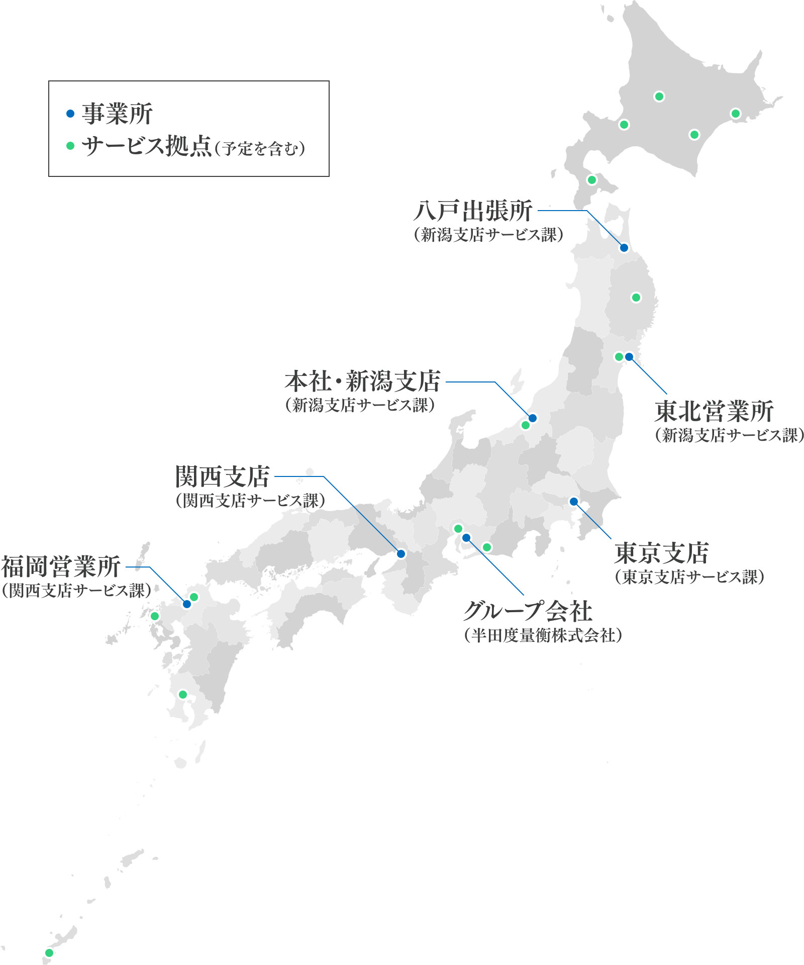 サポート体制 – 株式会社田中衡機工業所