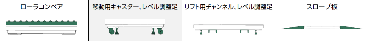 ステンレス製デジタル台はかり TT-SUS型 – 株式会社田中衡機工業所