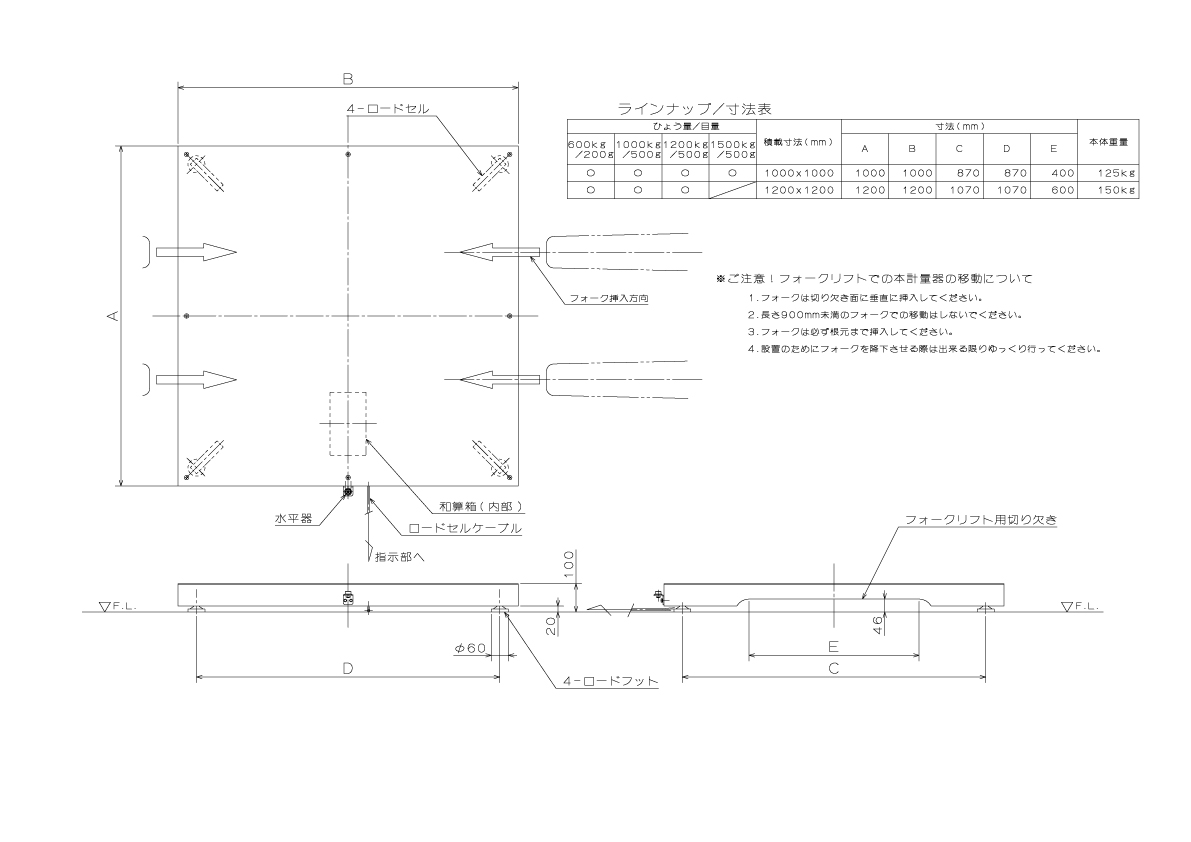 中華のおせち贈り物 設備プロ王国1000-8V-4- 66-130 -BKW-HN NBK 鍋屋バイテック ウェッジプーリー 追加工品 軸穴加工済み  プーリー 8V 4本掛け 新JISキー