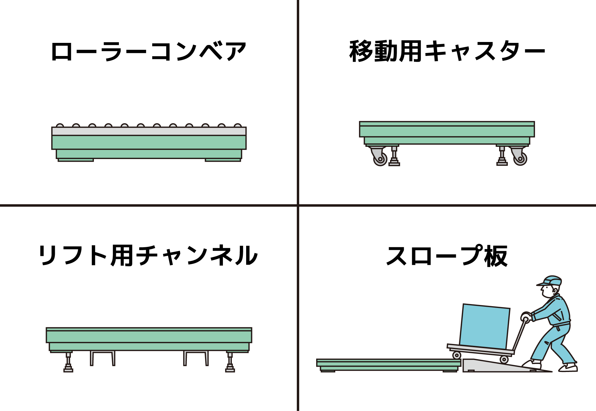 超激得SALE S1-100VC リケン 油圧シリンダ 理研機器